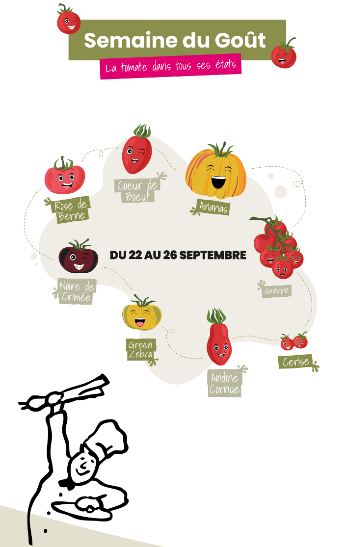 Novae - Semaine du Goût Suisse 2025