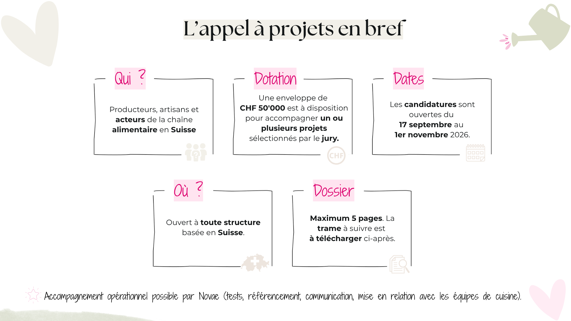 TLDR appel à projets Fondation Novae