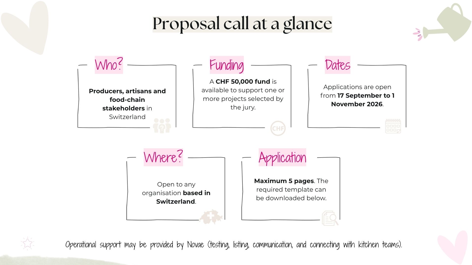 2026 Call for proposals - Fondation Novae